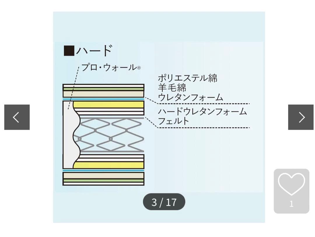 フランスベッド　シングルマットレス　ＬＴ－５５００Ｓ　ＰＷ　モアリーＮ　ハード