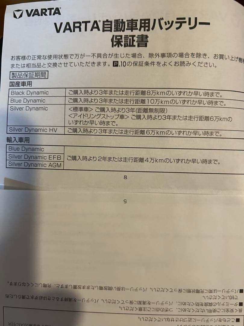 VARTA BLUE Dynamic LN0 12V 44Ah バッテリー