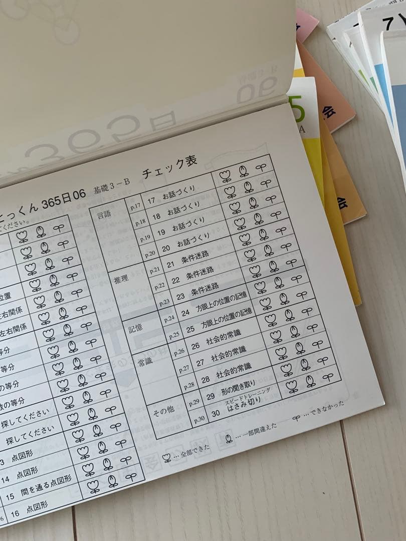 Blue☺︎様　ひとりでとっくん 365日 全12冊セット