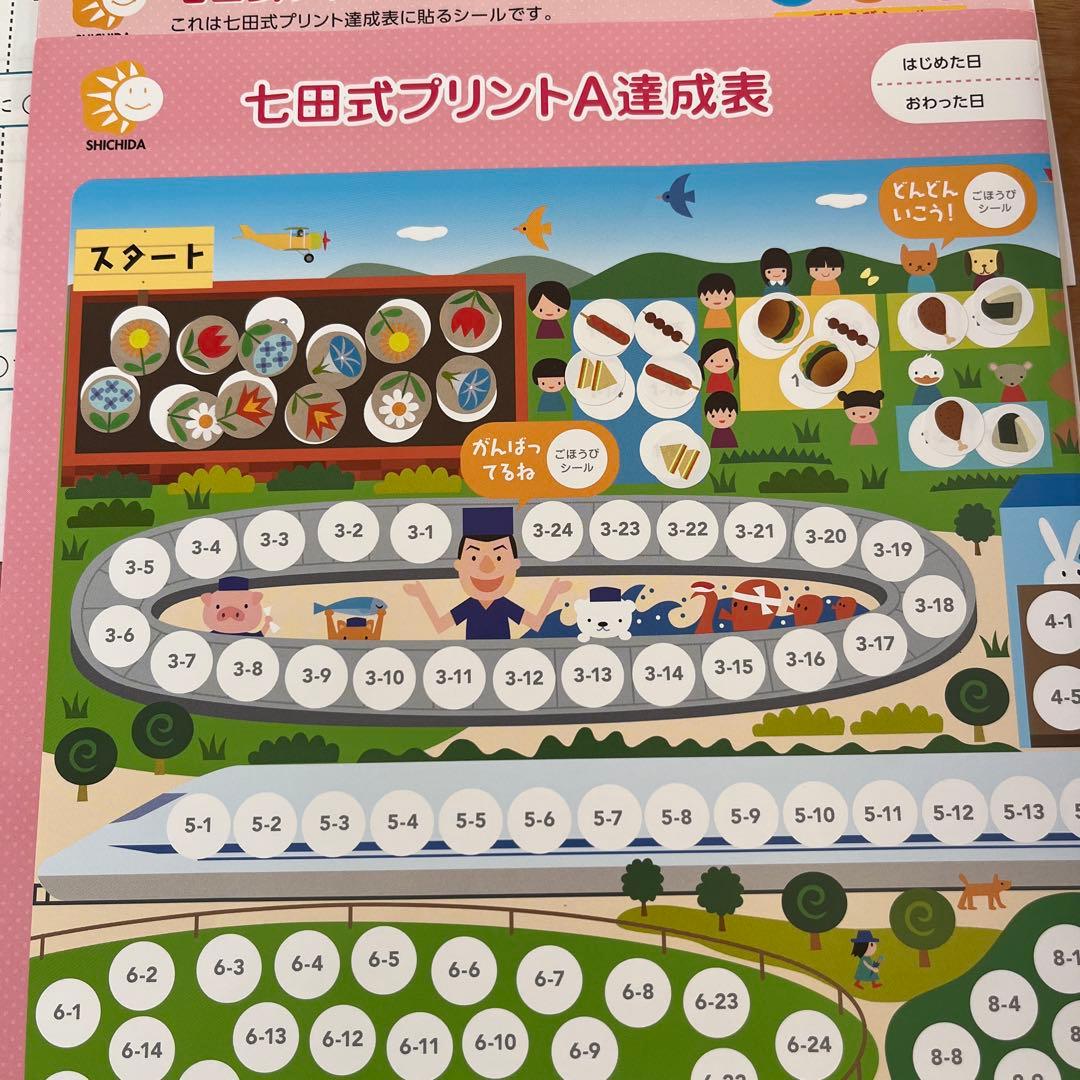 七田式プリントA セット 2024年購入