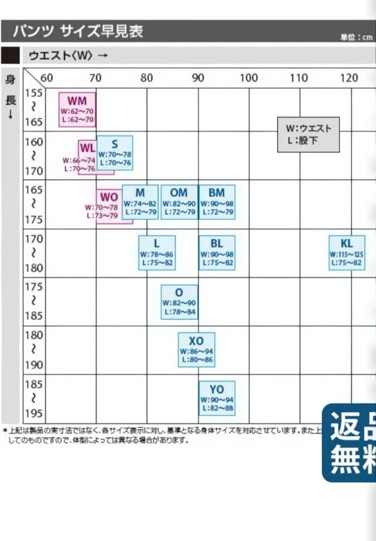 GORE-TEX バイク用パンツ ブラック
