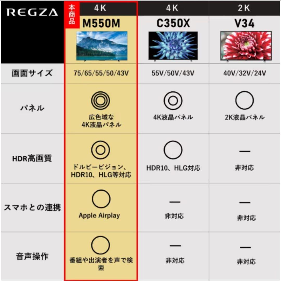 く*ー様 今だけ！☆美品です☆REGZA M550M 43V 4K液晶TV 新品