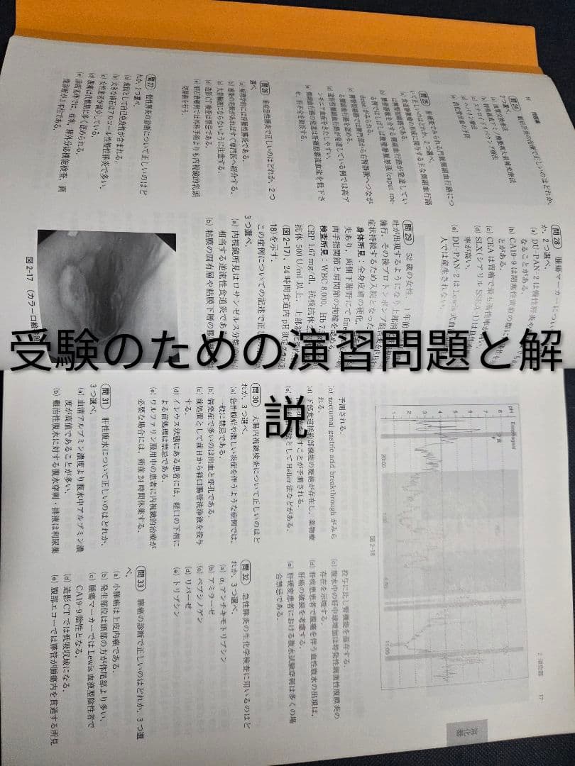 日本内科学会 過去問題集 その他、 内科専門医 総合内科専門医、ジャンク