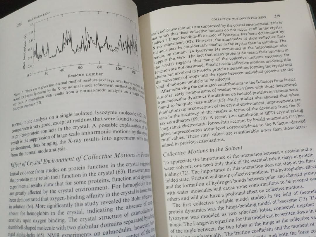 ANNU REV PHYS CHEM v46 1995 物理化学年次学術雑誌