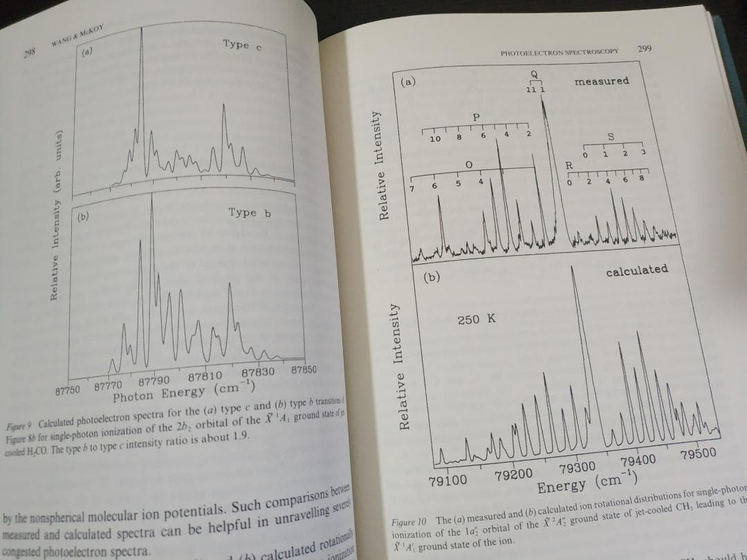 ANNU REV PHYS CHEM v46 1995 物理化学年次学術雑誌