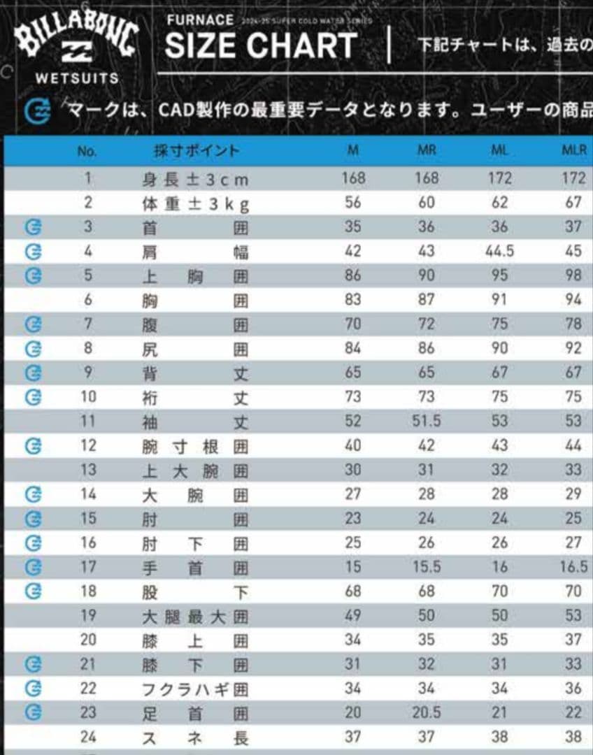 masa_hi　BILLABONG 2WAY-HOODED 新品未使用品