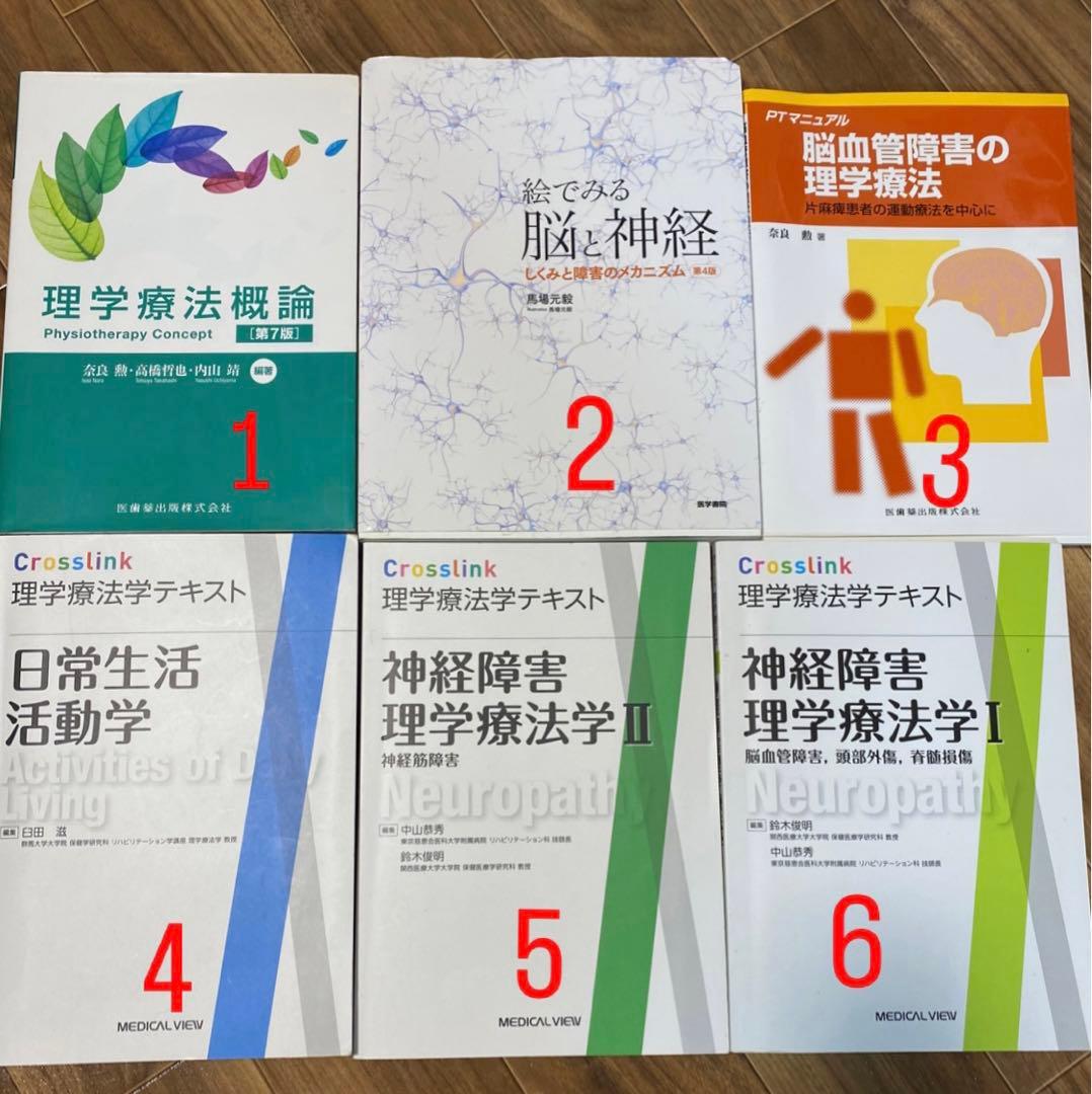 理学療法学科　参考教科書
