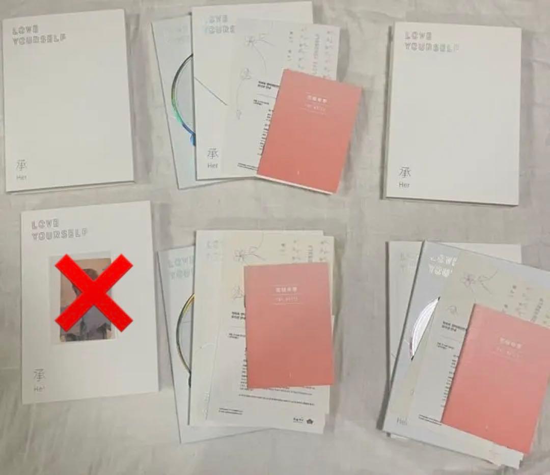 BTS  LOVEYOURSELF 起承轉結　persona 4形態