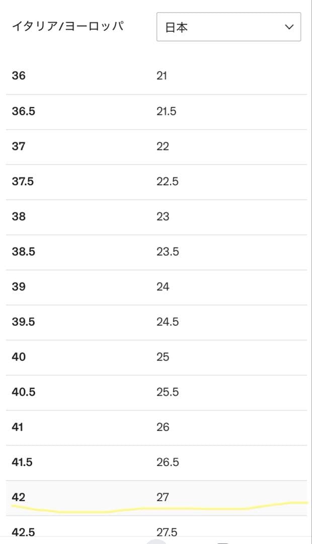 ジルサンダー　ブラック