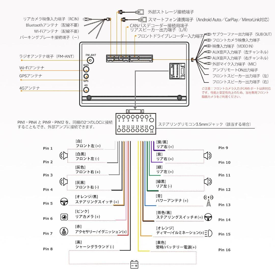 たま様用 ATOTOOUT 9インチ カーナビ S8 Ultra