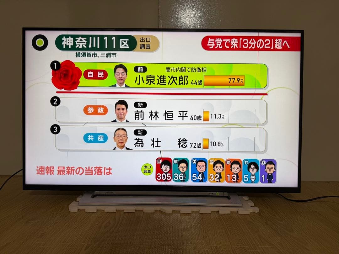美品東芝REGZA 43M520X 43型⭕️上地、BS/CS動画可　4kテレビ
