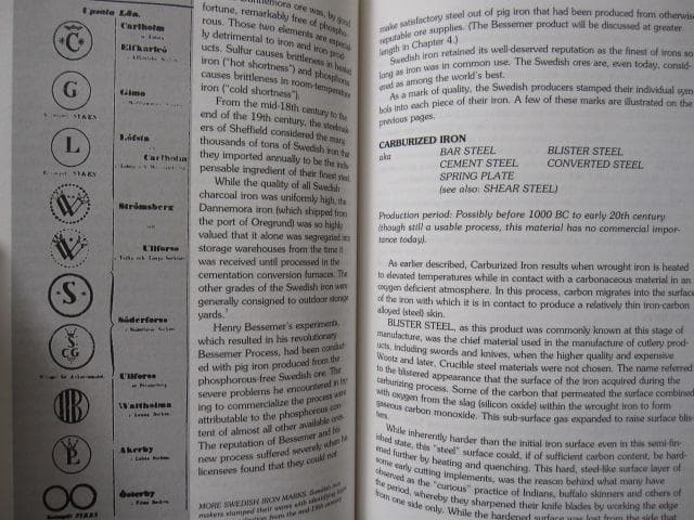 洋書 A ls Handbook for Arms Collectors