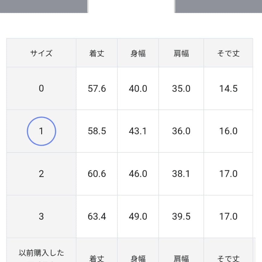23区ゴルフ　セットアップ　Mサイズ相当