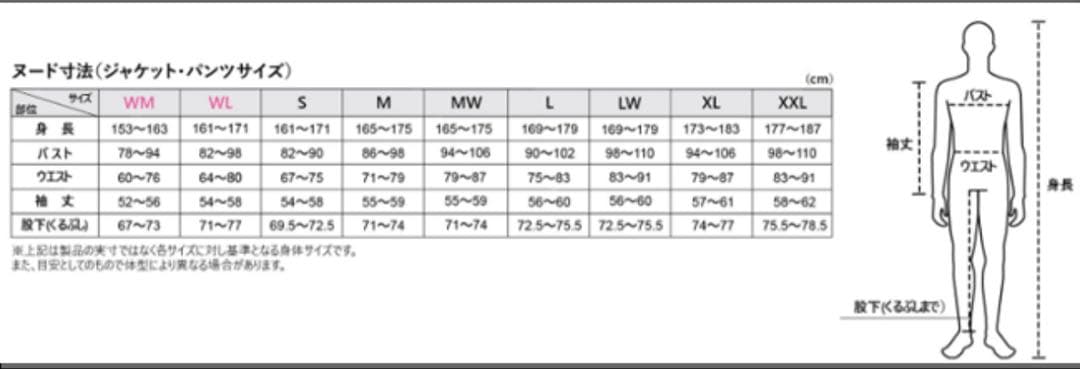 【値下】【新品】POWERAGE PJ-103 ウォータープルーフライダース M