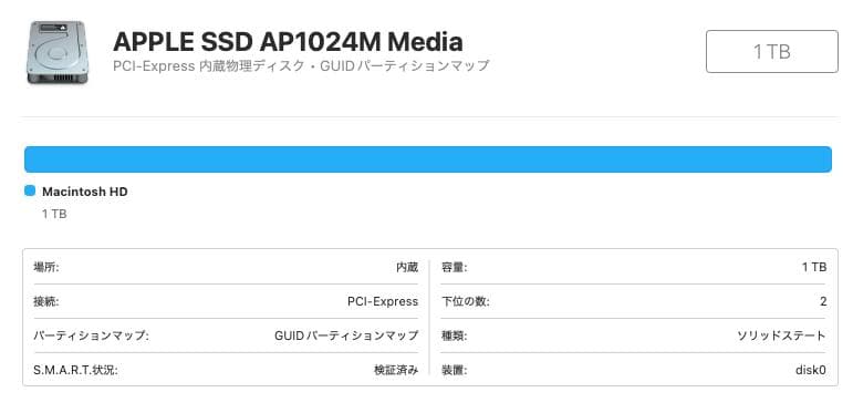 Macデスクトップ Apple Macmini (IntelCore i7/32GB/1T SSD)