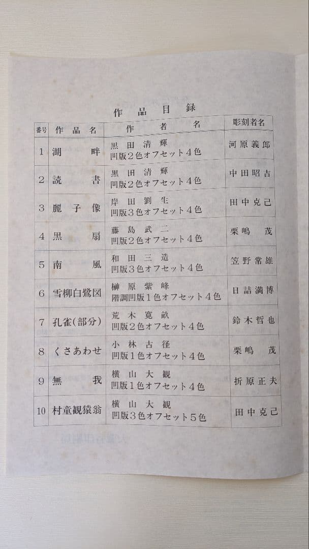 凹版美術集 日本名画シリーズ1 10枚セット 西洋名画シリーズ1 15枚セット