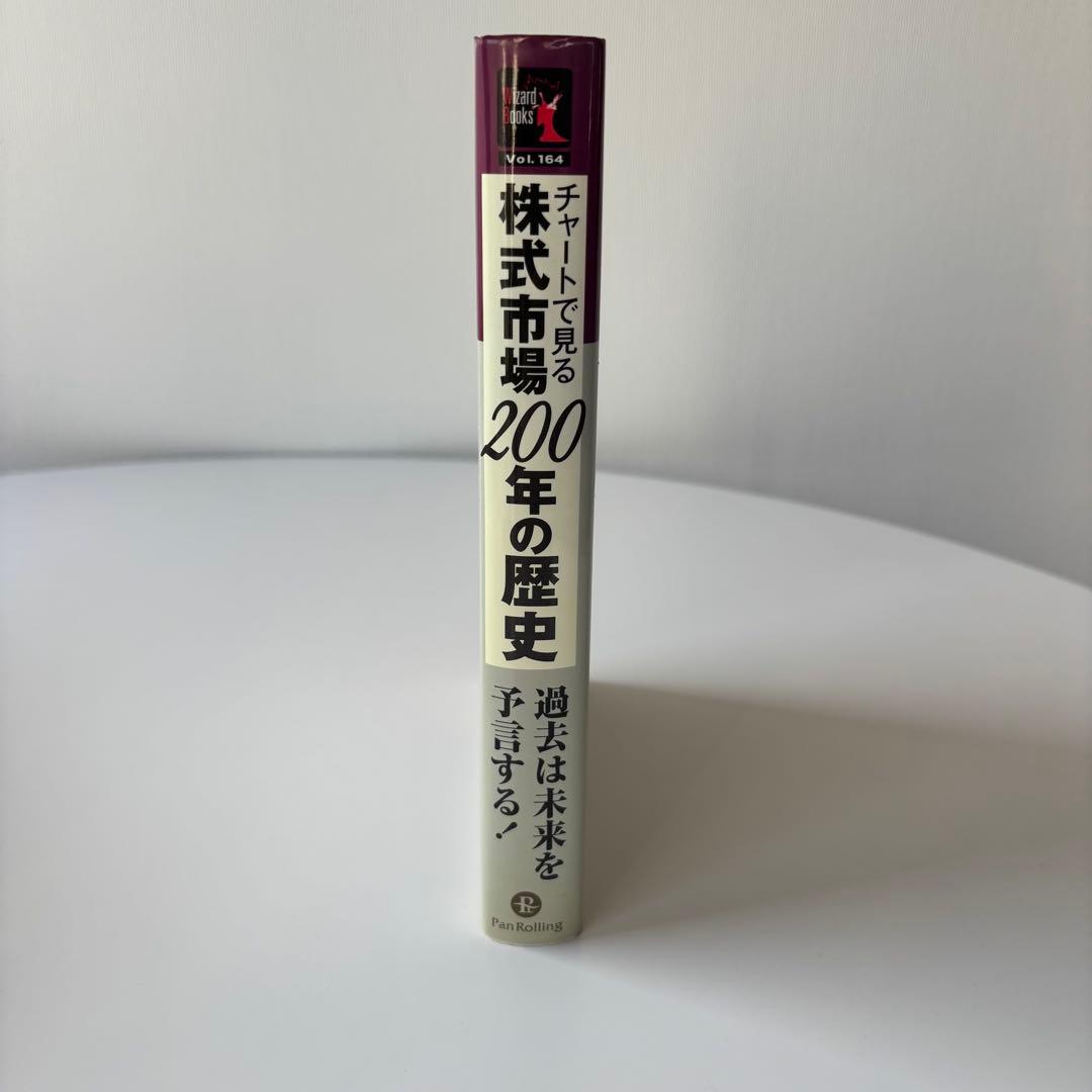 チャートで見る株式市場 200年の歴史