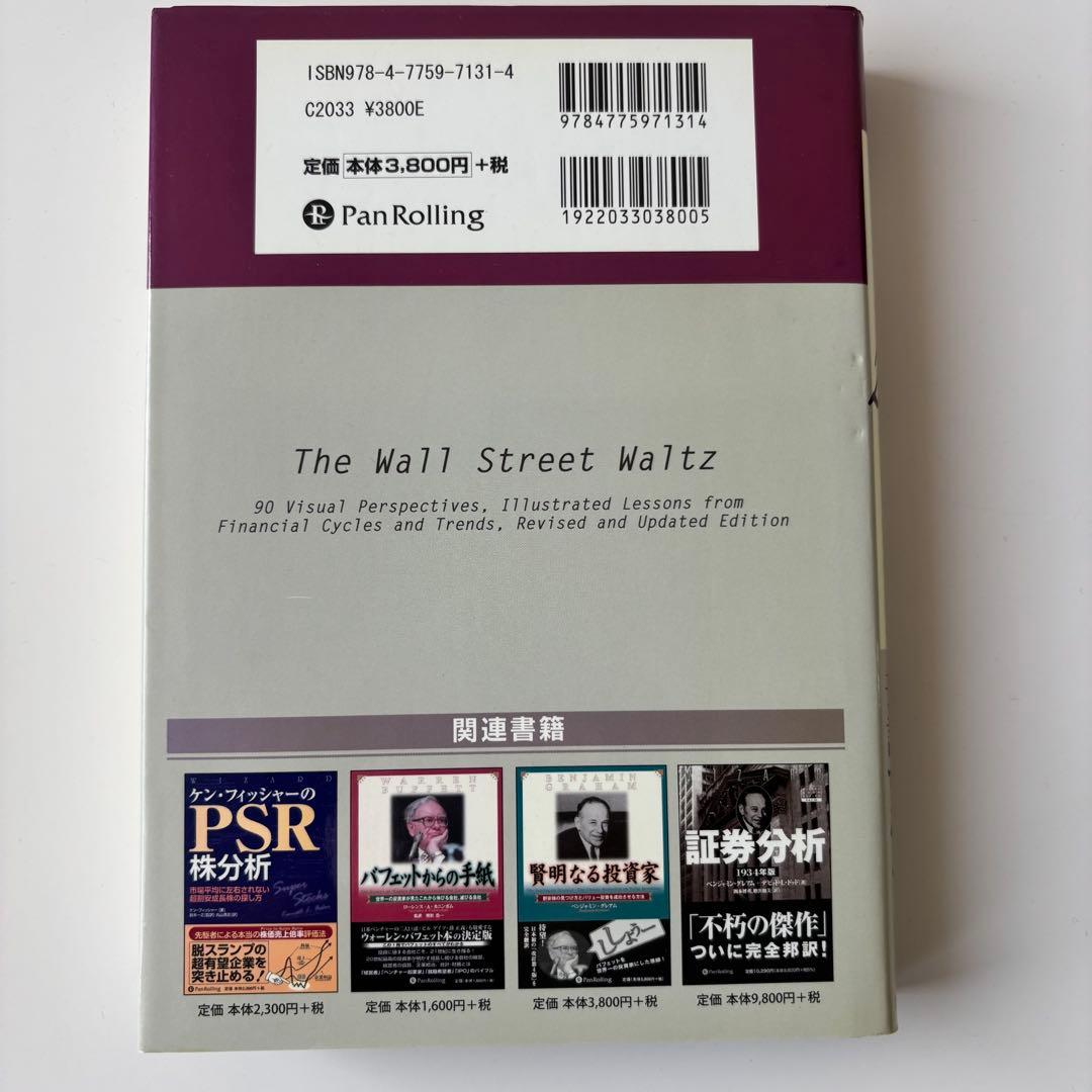 チャートで見る株式市場 200年の歴史