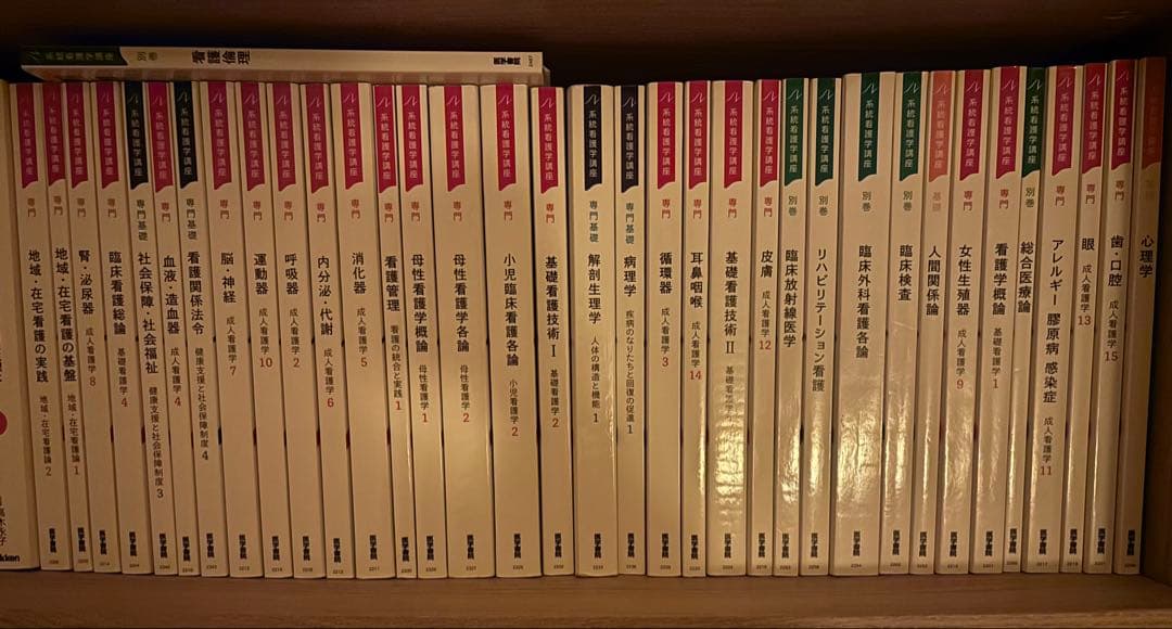 系統看護学講座 医学書院 教科書 看護