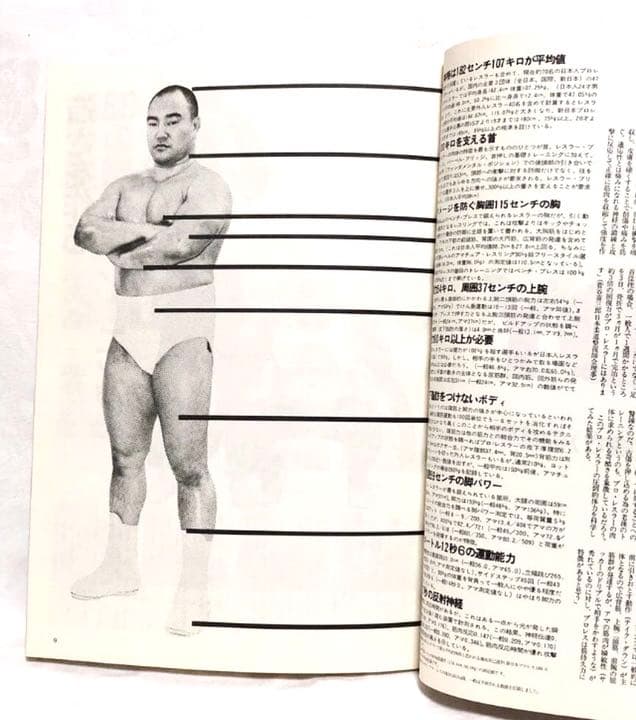 ■貴重・激レア■現代プロレステクニック■1981年発行■新日本プロレス・山本小鉄