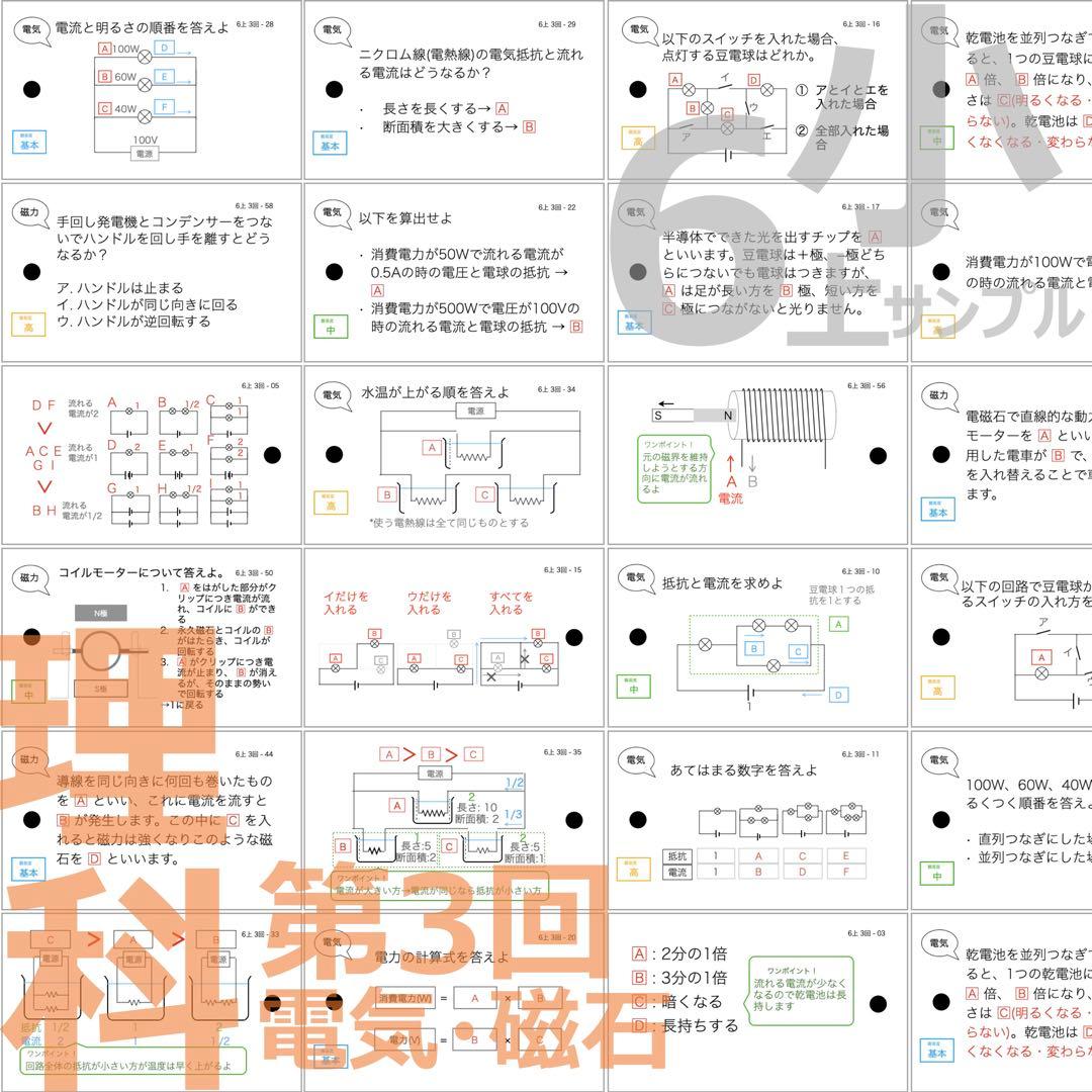 中学受験 暗記カード【6年上 社会・理科 1-8回】予習シリーズ 組分け