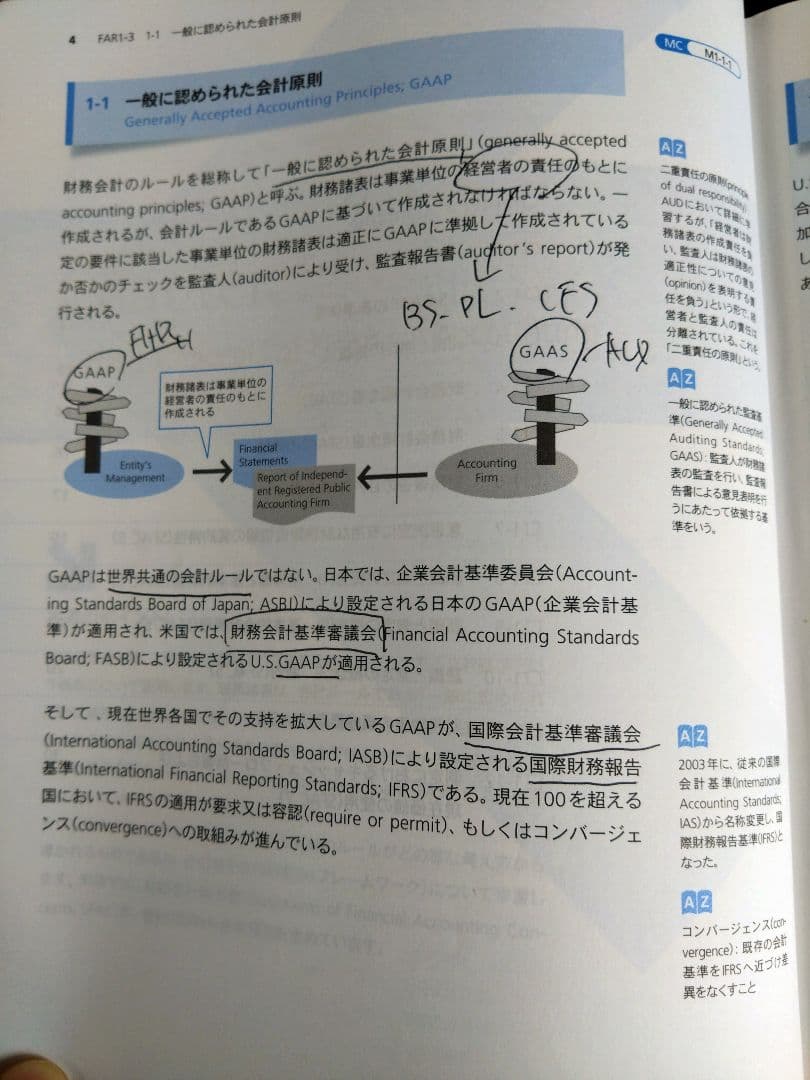 Abitus Ver7.3 全巻セット USCPA