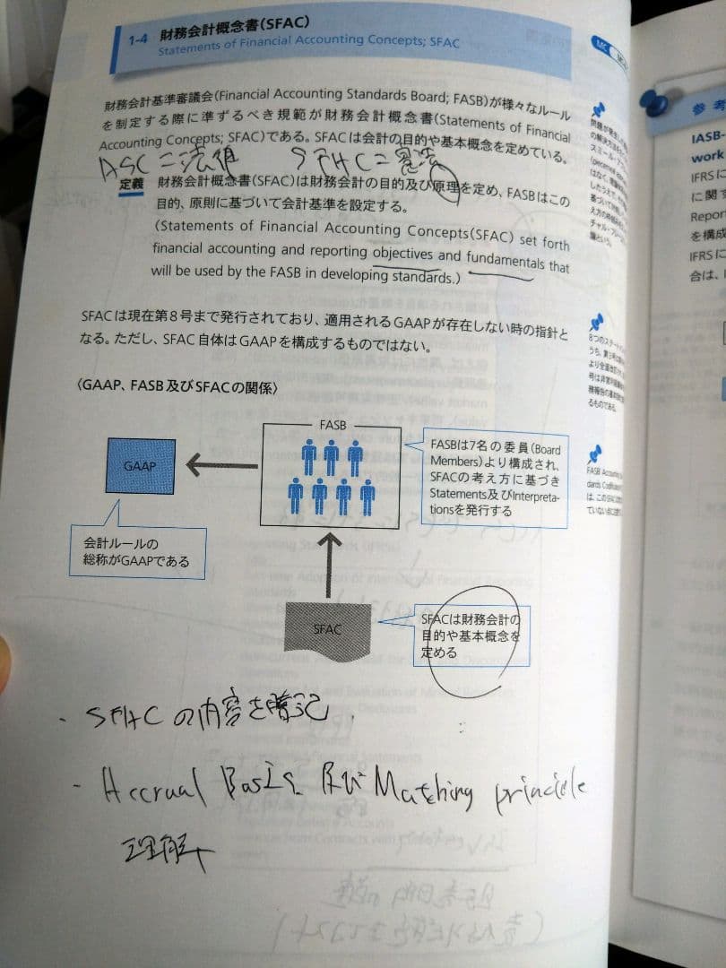 Abitus Ver7.3 全巻セット USCPA