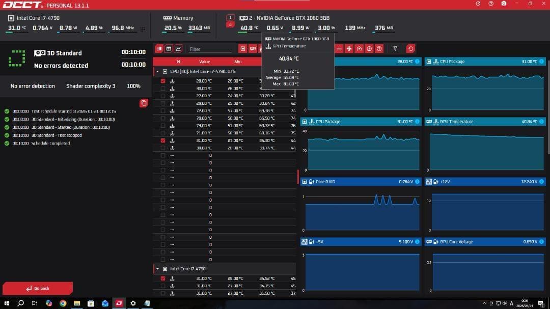 白ゲーミングPC i7-4790/GTX1060/SSD480GB