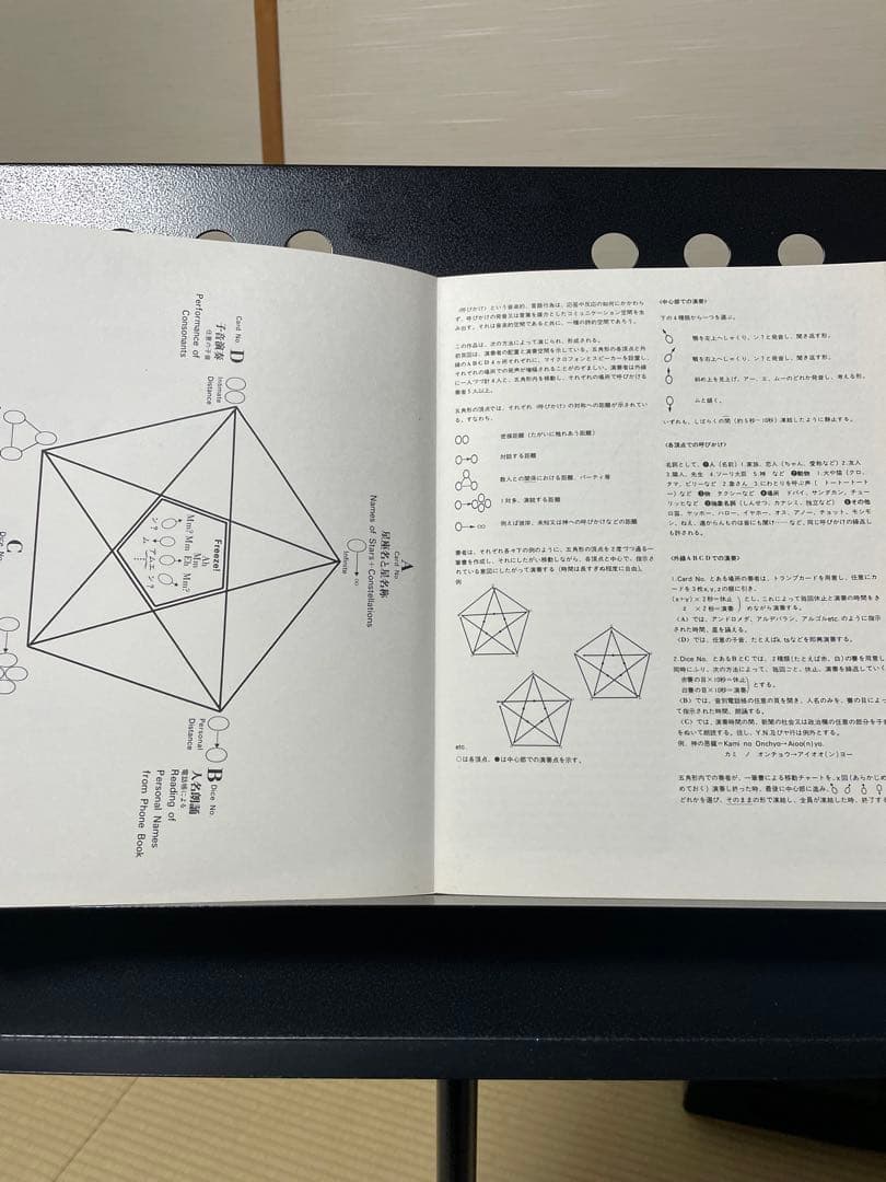 湯浅譲二 楽譜まとめ売り 全7冊｜全音 初版含む｜全冊未使用・美品｜現代音楽