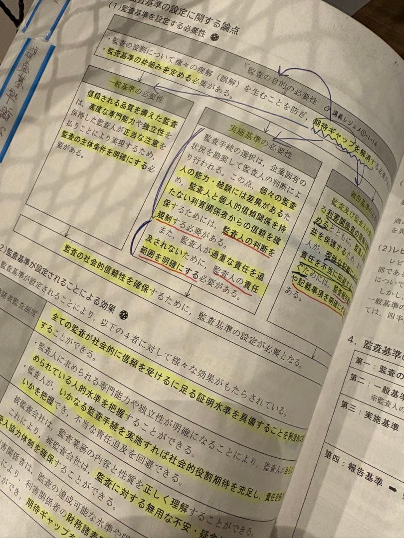 わたお【CPA】2025合格目標　公認会計士　レジュメセット