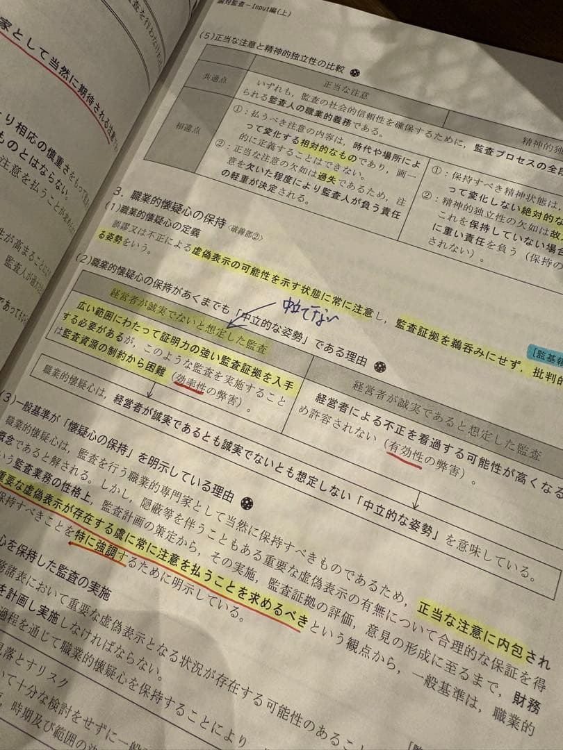 わたお【CPA】2025合格目標　公認会計士　レジュメセット
