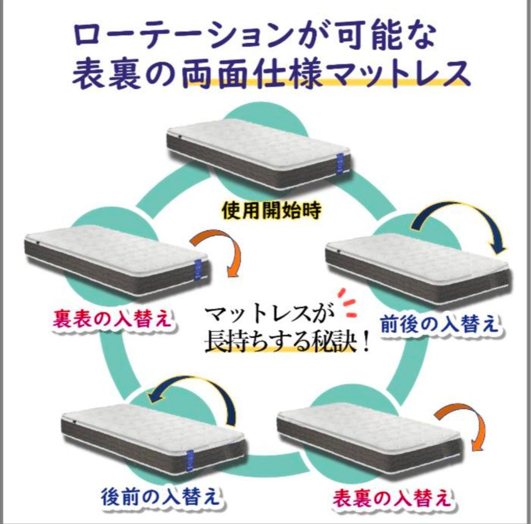 特価中【美品 配送料込】フランスベッド TW-100α ダブルマットレス