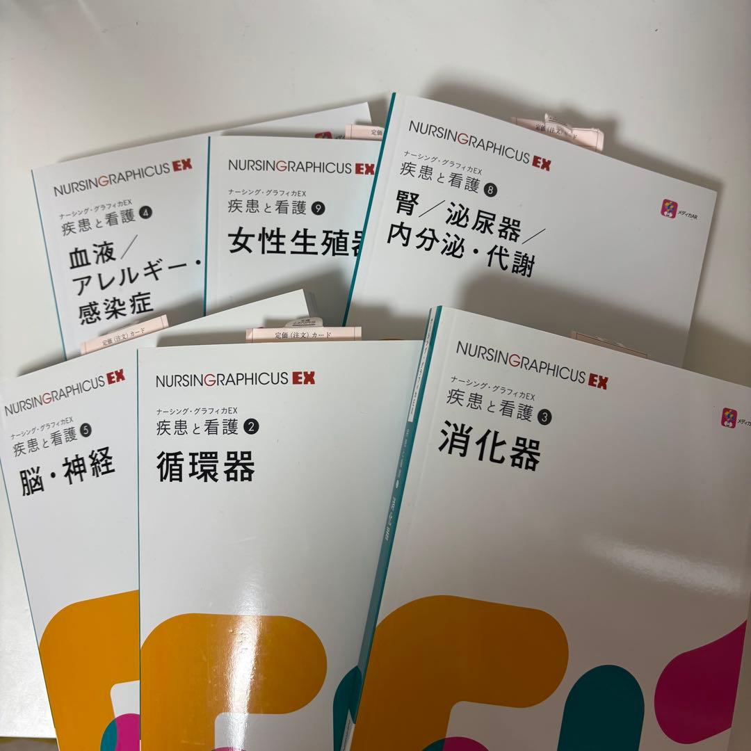 【看護】系統看護学講座・ナーシンググラフィカ・看護学テキスト・公衆衛生看護学