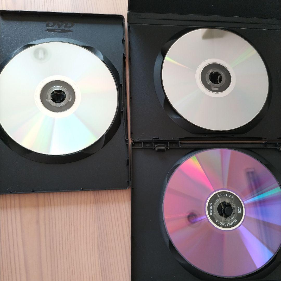 WFU ヨーロピアンデザイン DVDセット