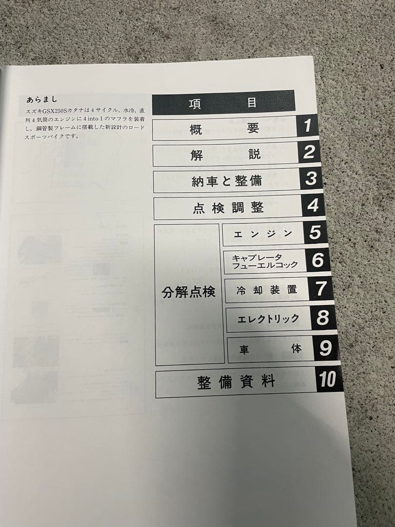 SUZUKI GSX250S サービスマニュアル 1991年