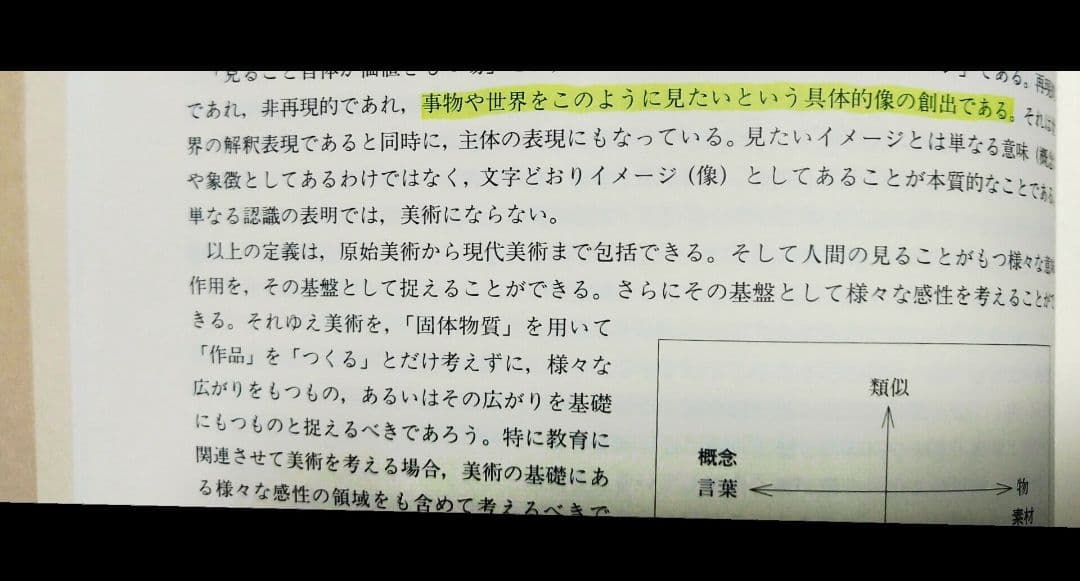 美術科教育の方法論と歴史 金子一夫著