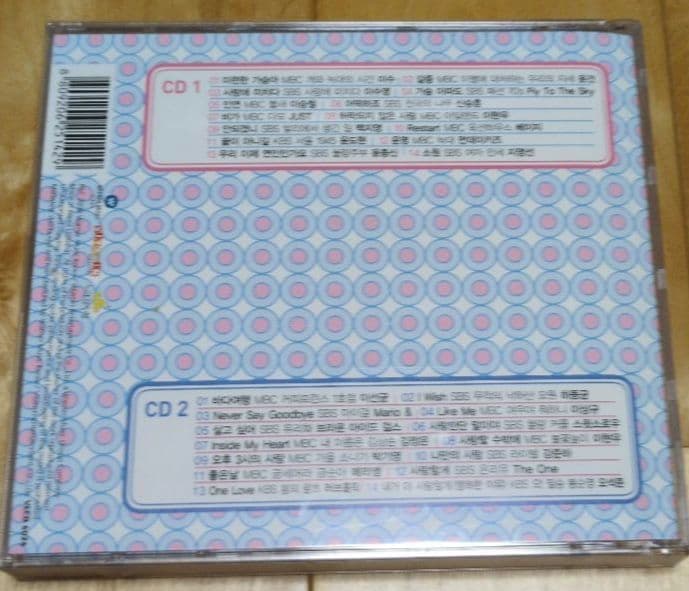 BEST DRAMA HITS 韓流 HISTORY韓国版　ost