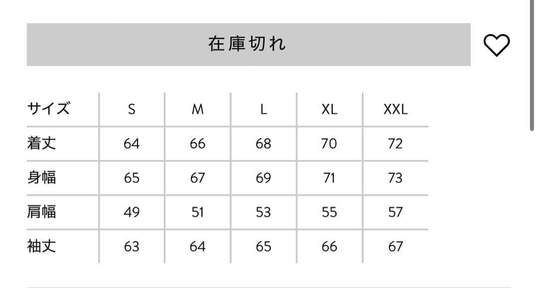 限定即完売 MLBドジャース バーシティジャケット ブルー サナ着用