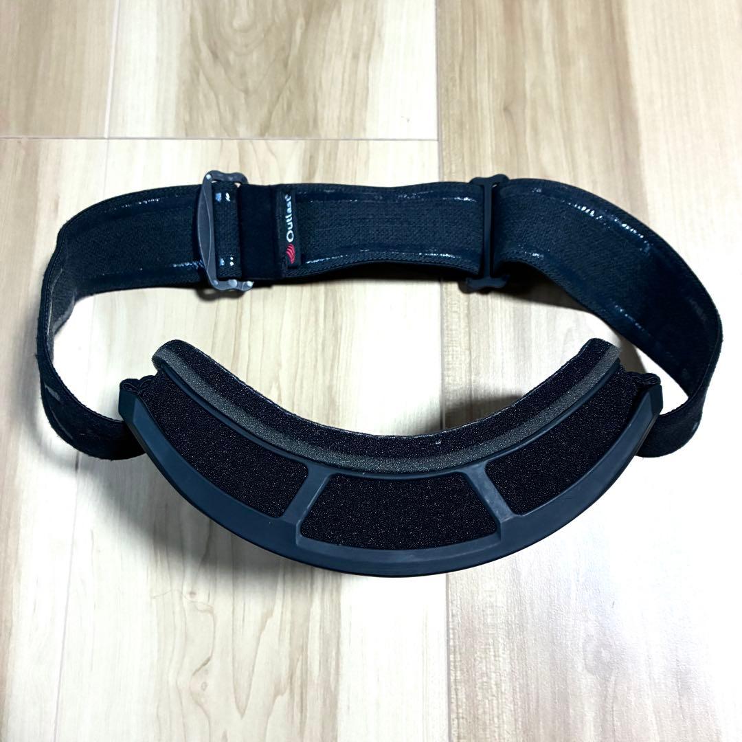 anon.m３ゴーグル