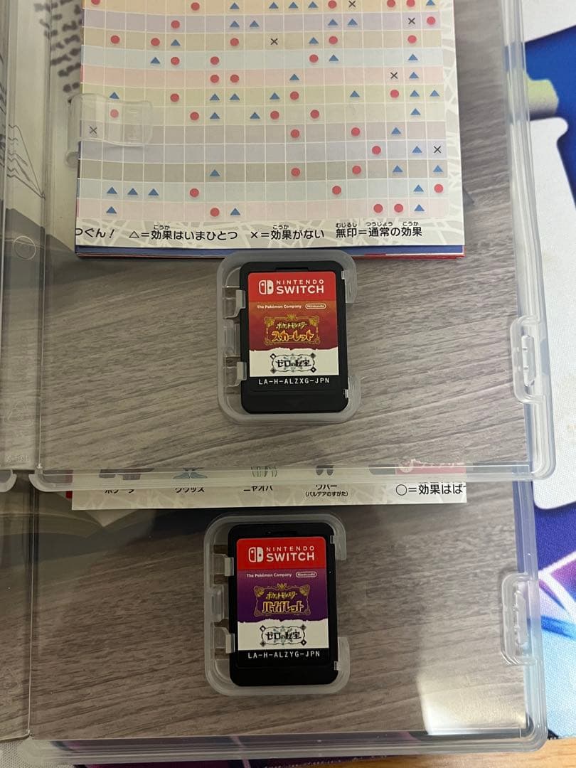 ポケットモンスター バイオレット スカーレット+ゼロの秘宝 switch