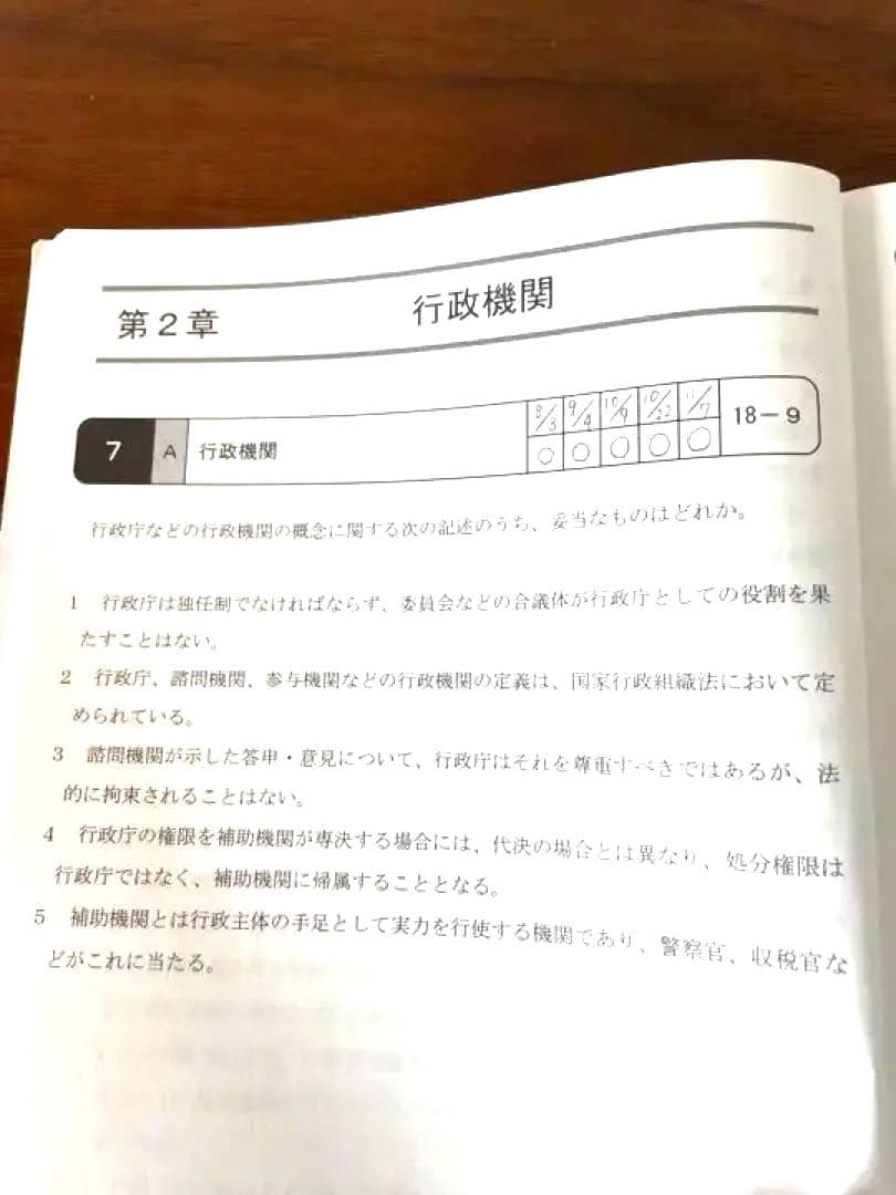 【最終大幅割引価格】行政書士 オリジナル過去問集7冊セット 資格の学校TAC