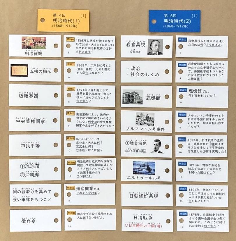 カット済【中学受験】社会 歴史[決定版] 暗記カード 予習シリーズ c