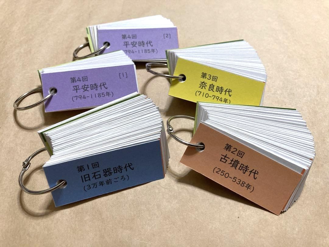 カット済【中学受験】社会 歴史[決定版] 暗記カード 予習シリーズ c