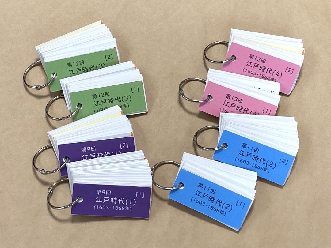 カット済【中学受験】社会 歴史[決定版] 暗記カード 予習シリーズ c