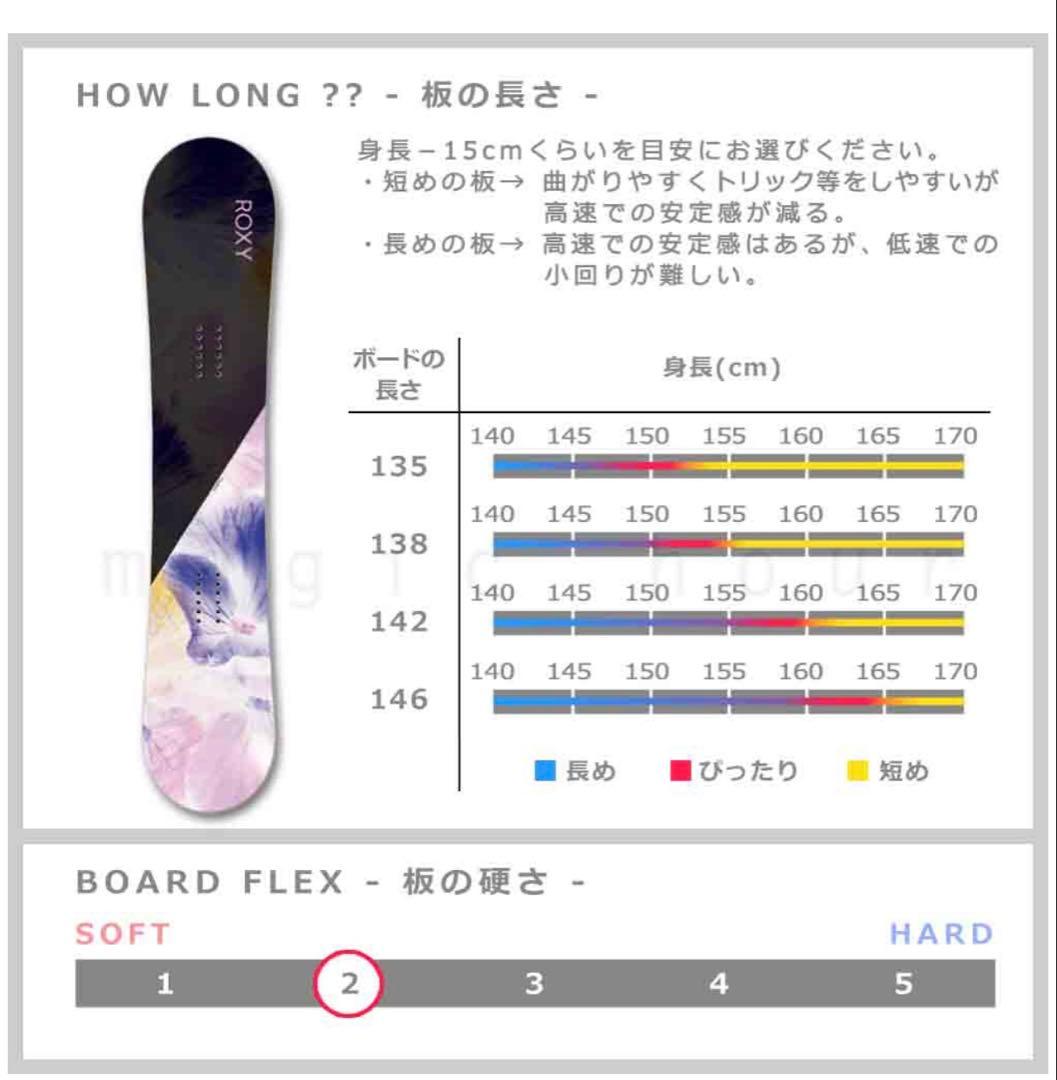 美品✨ROXY スノーボード 23/24モデル DAWN 135