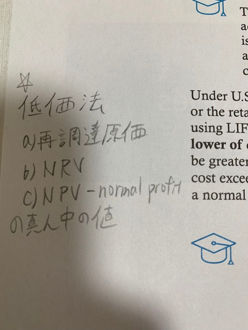 語学・辞書・学習参考書 2024 CFA level1 schweser