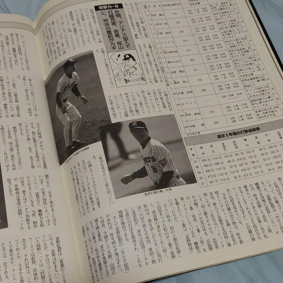 ホームラン　完全予想　プロ野球　1996年～2005年　10冊