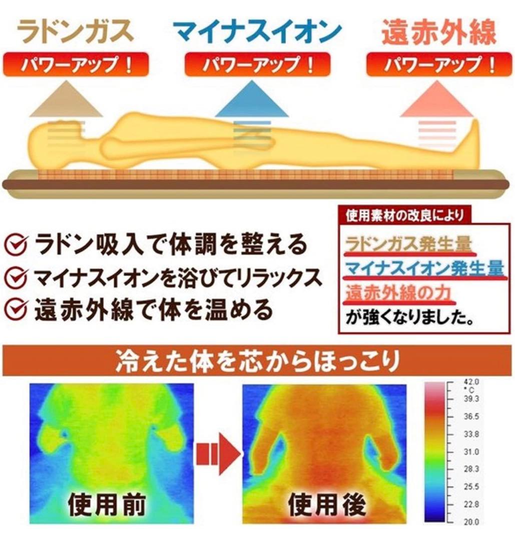 定価20万円　岩盤浴マット セラミック ゲルマニウム ラドン 3種