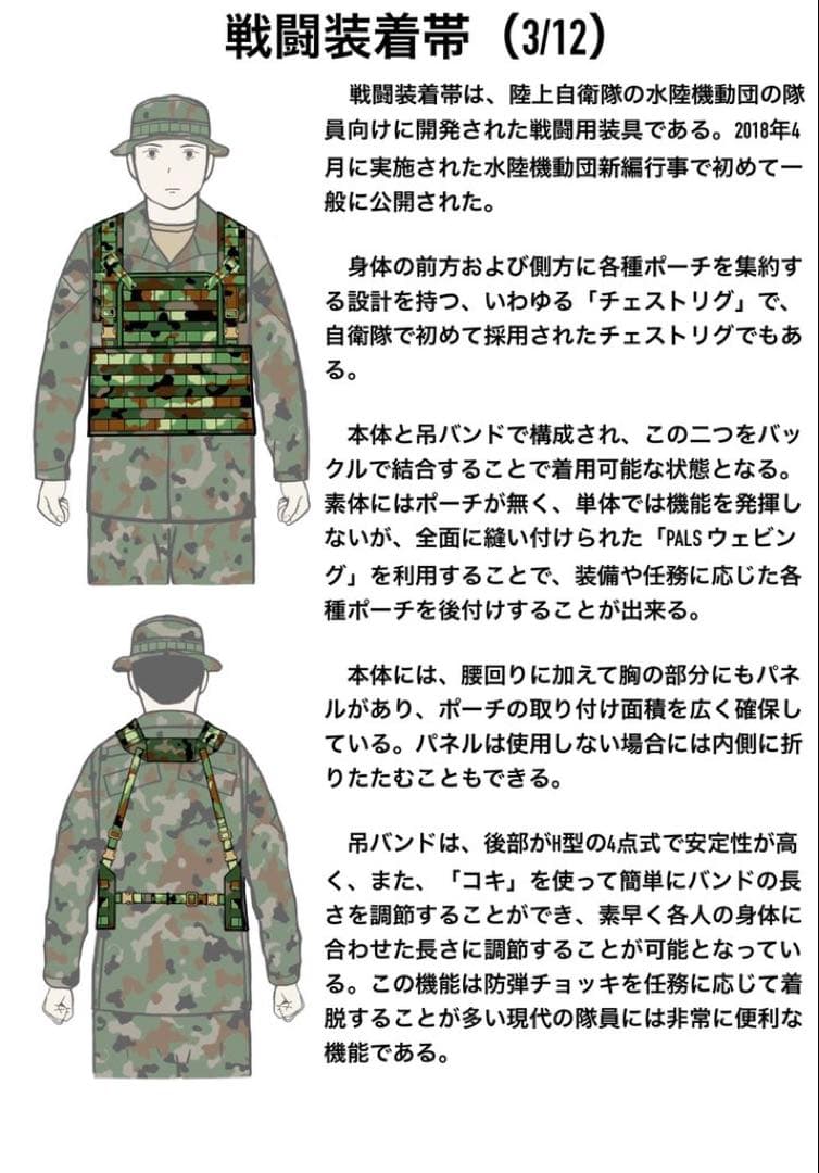 戦闘装着帯、水陸一般用 陸上自衛隊 チェストリグ タクティカルベスト　レプリカ