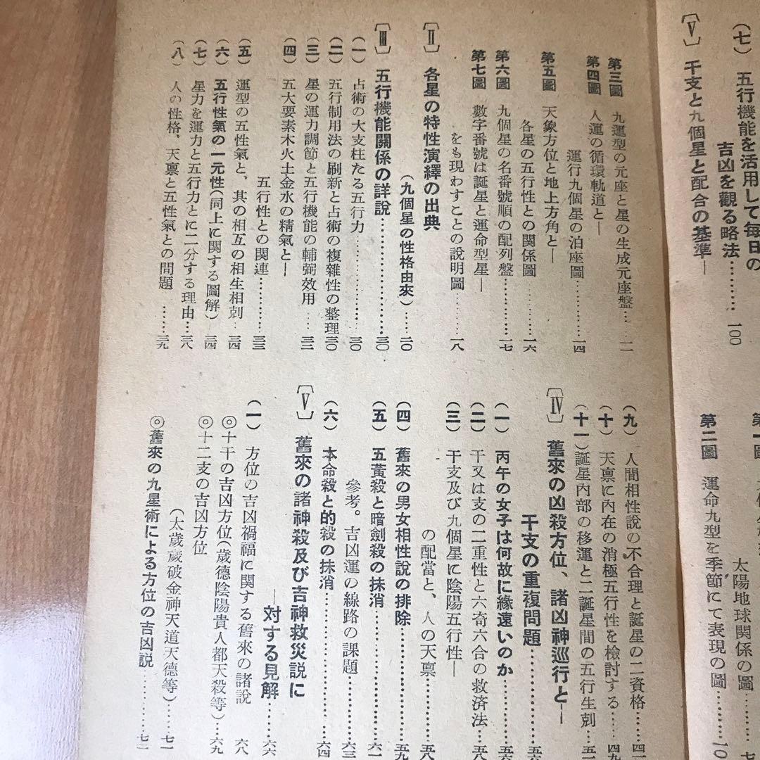 不思議に當る　星占術　手ほどき篇